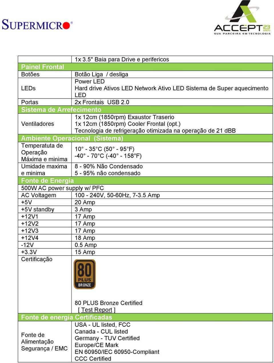 ) Tecnologia de refrigeração otimizada na operação de 21 dbb Ambiente Operacional (Sistema) Temperatuta de 10-35 C (50-95 F) Operação -40-70 C (-40-158 F) Máxima e minima Umidade maxima 8-90% Não