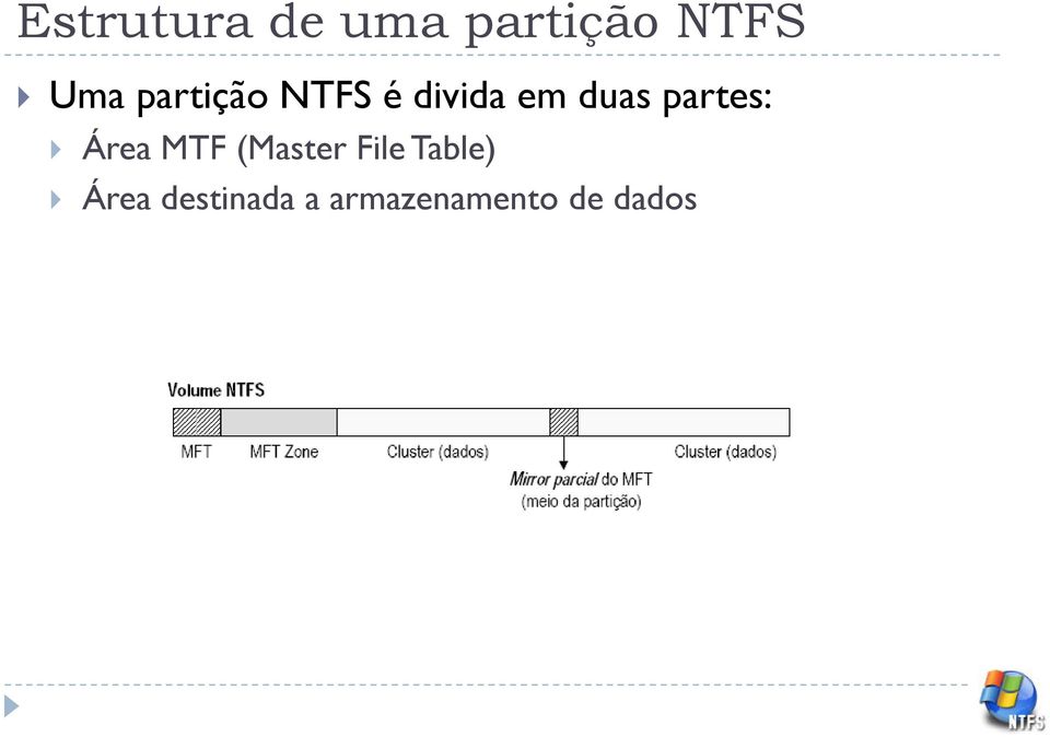 partes: Área MTF (Master File