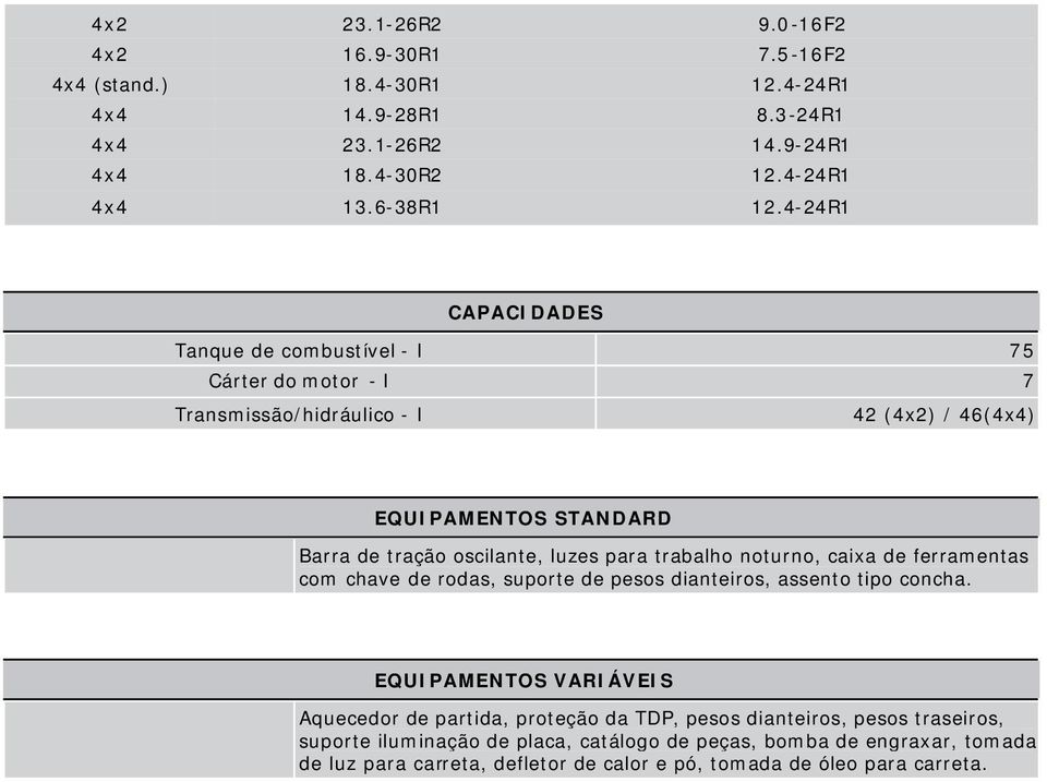 para trabalho noturno, caixa de ferramentas com chave de rodas, suporte de pesos dianteiros, assento tipo concha.