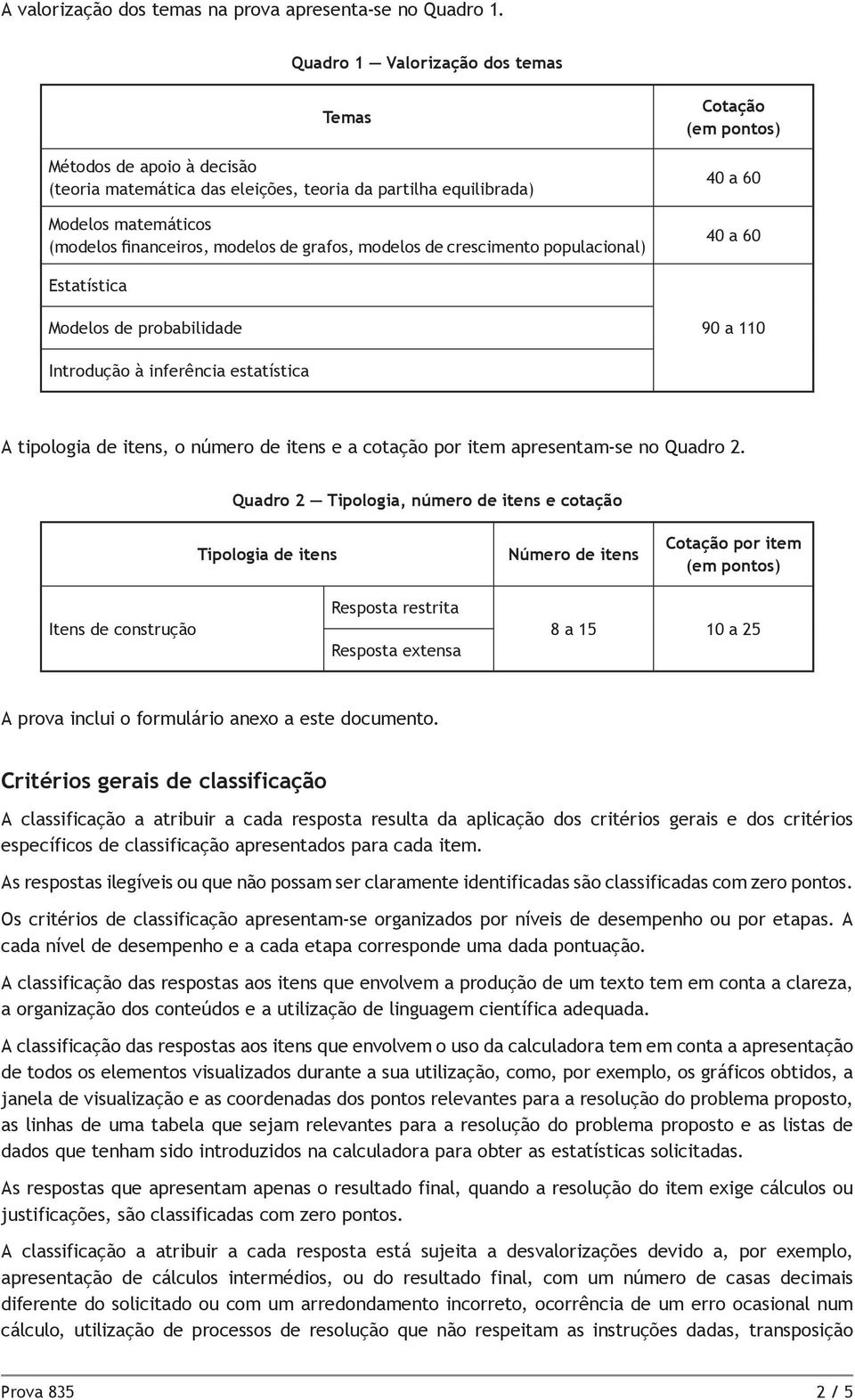 de crescimento populacional) Cotação (em pontos) 40 a 60 40 a 60 Estatística Modelos de probabilidade 90 a 110 Introdução à inferência estatística A tipologia de itens, o número de itens e a cotação