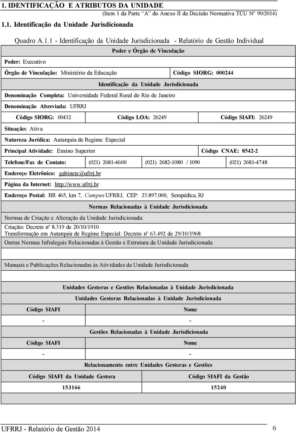 Completa: Universidade Federal Rural do Rio de Janeiro Denominação Abreviada: UFRRJ : 00432 Código LOA: 26249 Código SIAFI: 26249 Situação: Ativa Natureza Jurídica: Autarquia de Regime Especial