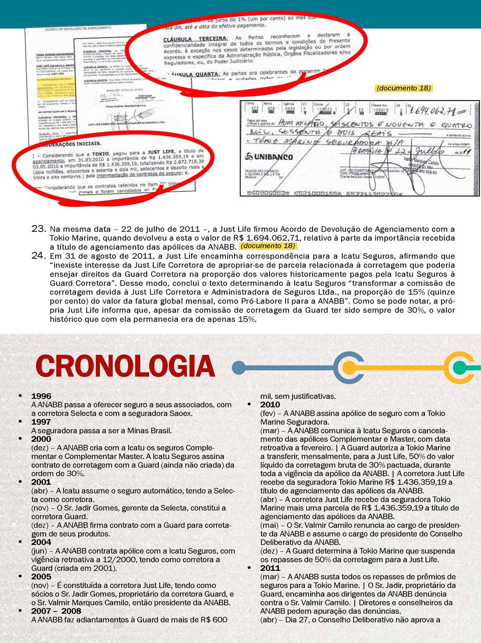 Em 31 de agosto de 2011, a Just Life encaminha correspondência para a Icatu Seguros, afirmando que inexiste interesse da Just Life Corretora de apropriar-se de parcela relacionada à corretagem que