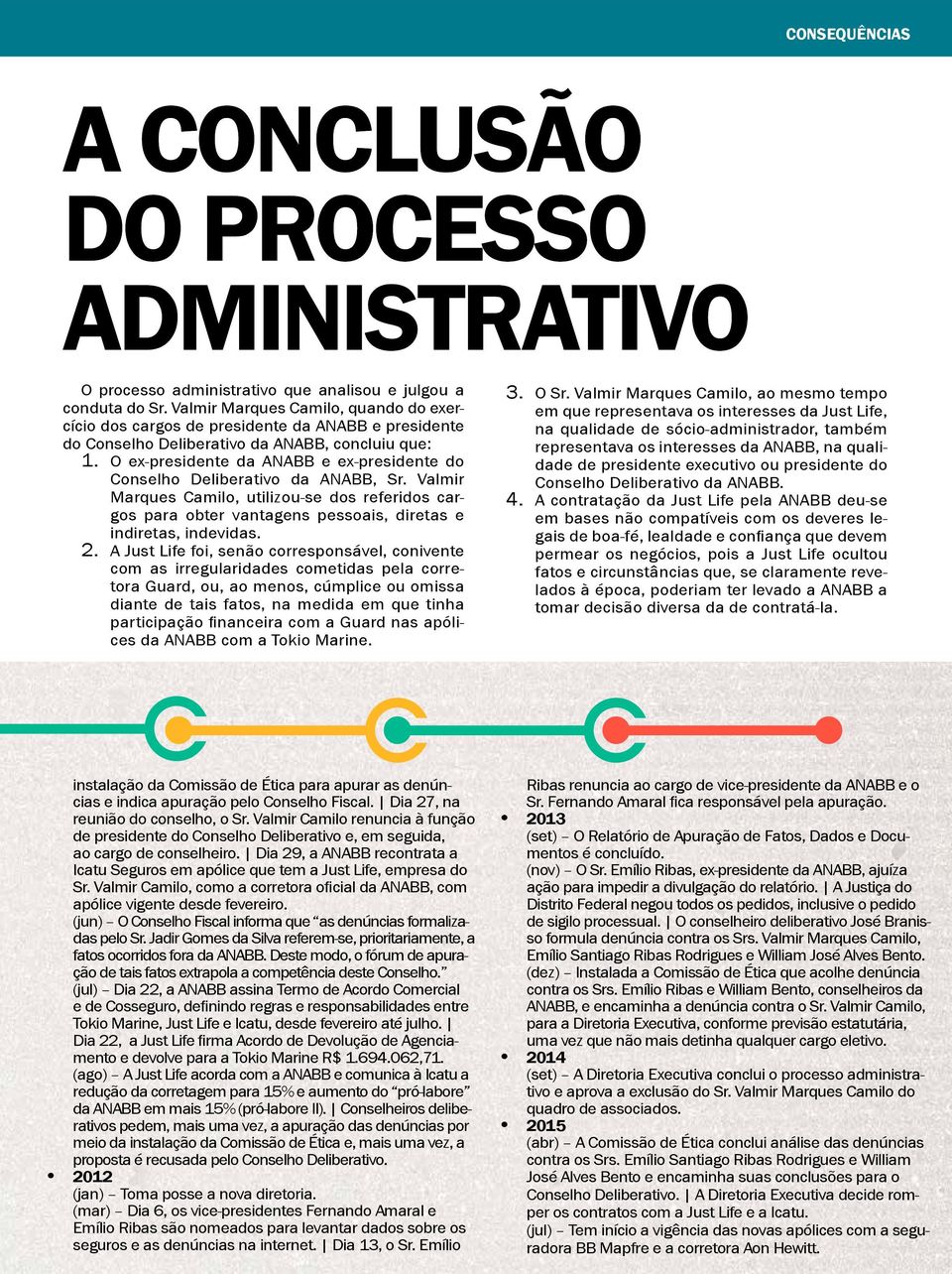 O ex-presidente da ANABB e ex-presidente do Conselho Deliberativo da ANABB, Sr. Valmir Marques Camilo, utilizou-se dos referidos cargos para obter vantagens pessoais, diretas e indiretas, indevidas.