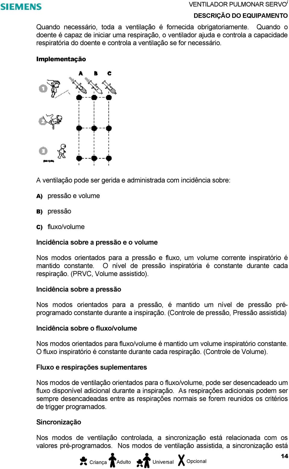 Implementação A ventilação pode ser gerida e administrada com incidência sobre: A) pressão e volume B) pressão C) fluxo/volume Incidência sobre a pressão e o volume Nos modos orientados para a