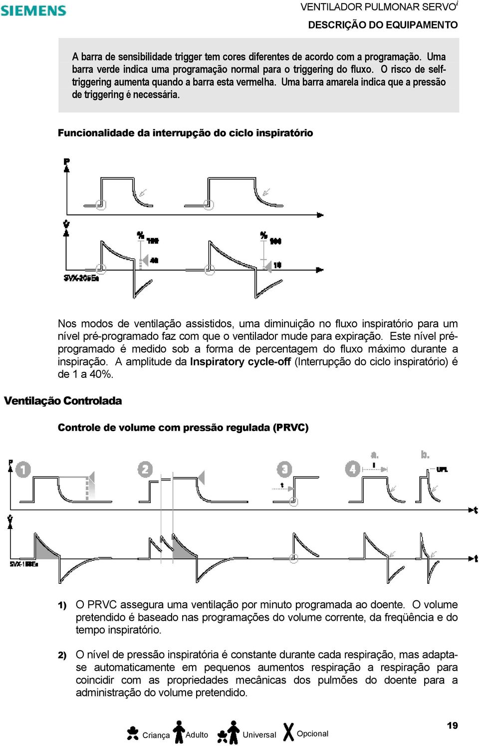 Funcionalidade da interrupção do ciclo inspiratório Nos modos de ventilação assistidos, uma diminuição no fluxo inspiratório para um nível pré-programado faz com que o ventilador mude para expiração.