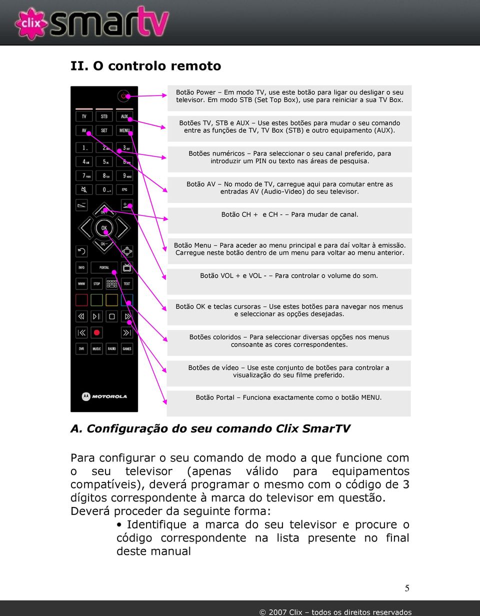 Botões numéricos Para seleccionar o seu canal preferido, para introduzir um PIN ou texto nas áreas de pesquisa.