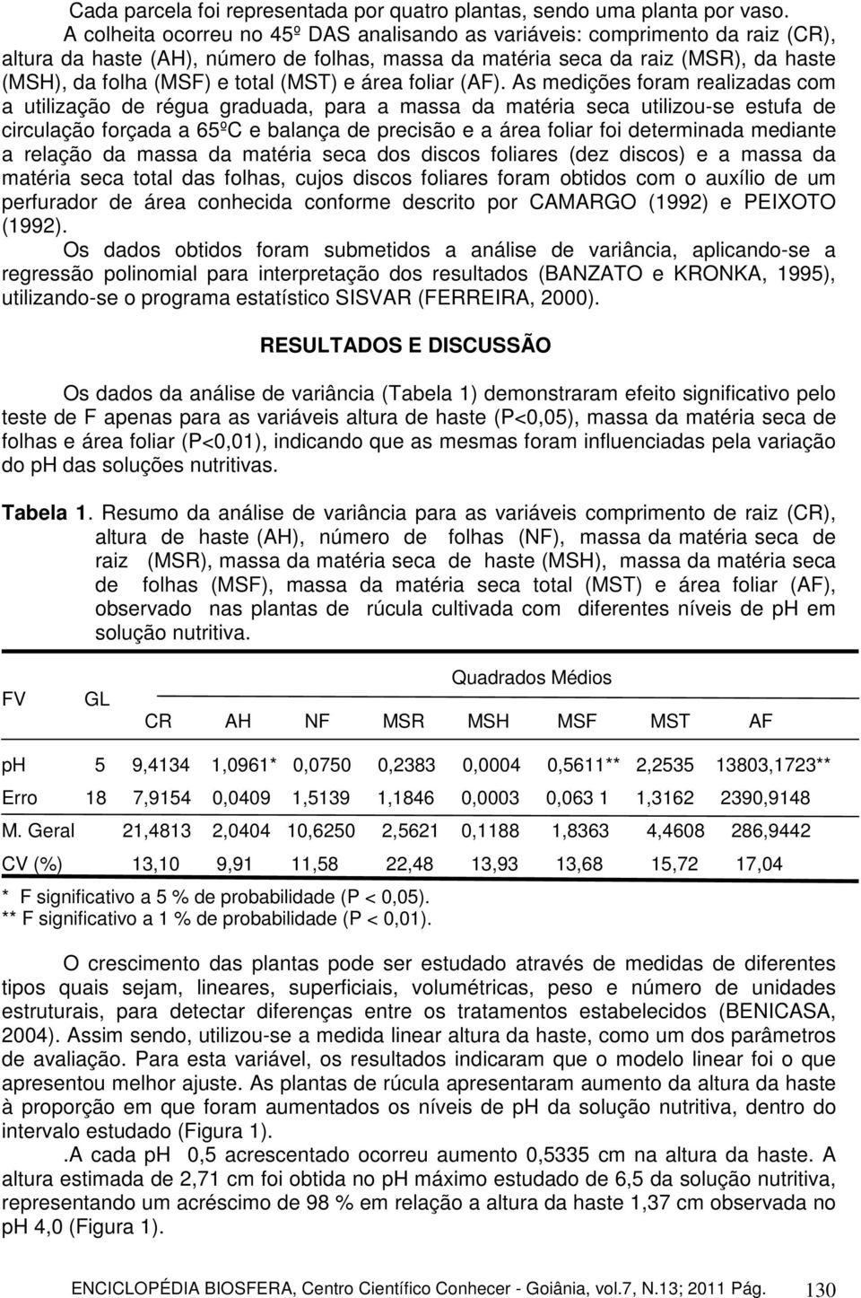 (MST) e área foliar (AF).