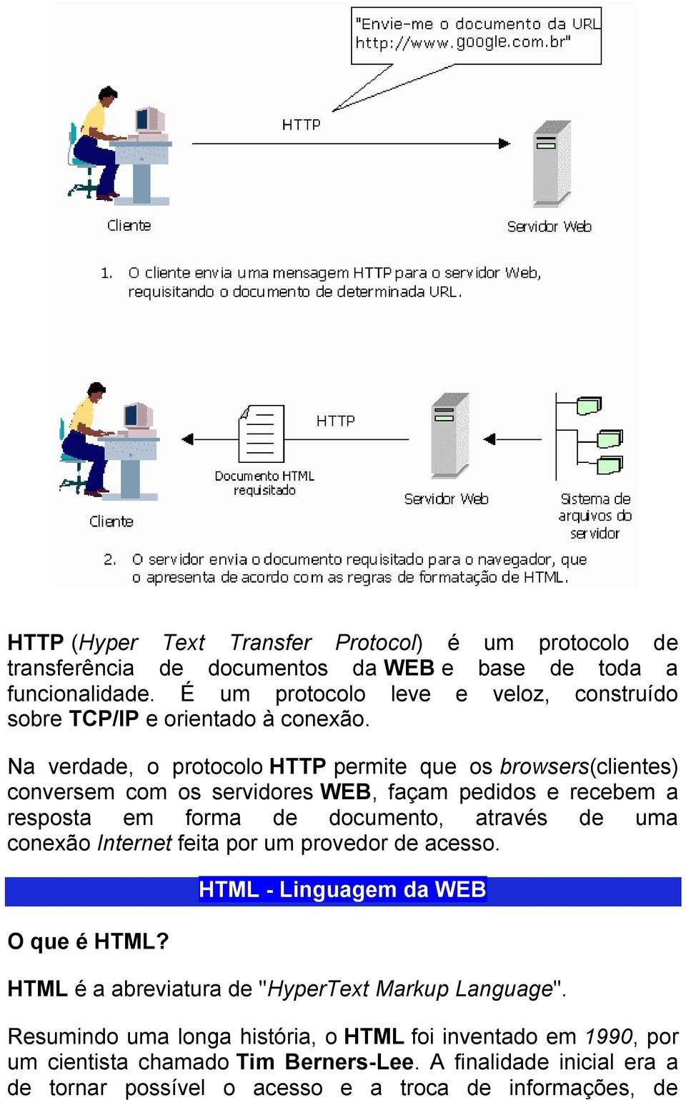 Na verdade, o protocolo HTTP permite que os browsers(clientes) conversem com os servidores WEB, façam pedidos e recebem a resposta em forma de documento, através de uma
