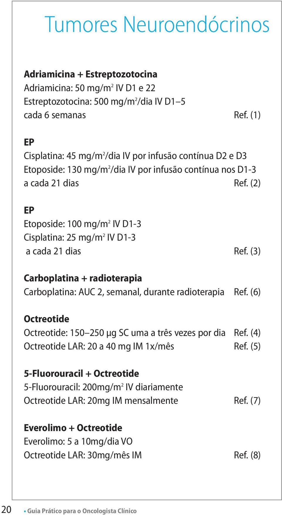 (2) EP Etoposide: 100 mg/m 2 IV D1-3 Cisplatina: 25 mg/m 2 IV D1-3 a cada 21 dias Ref. (3) Carboplatina + radioterapia Carboplatina: AUC 2, semanal, durante radioterapia Ref.