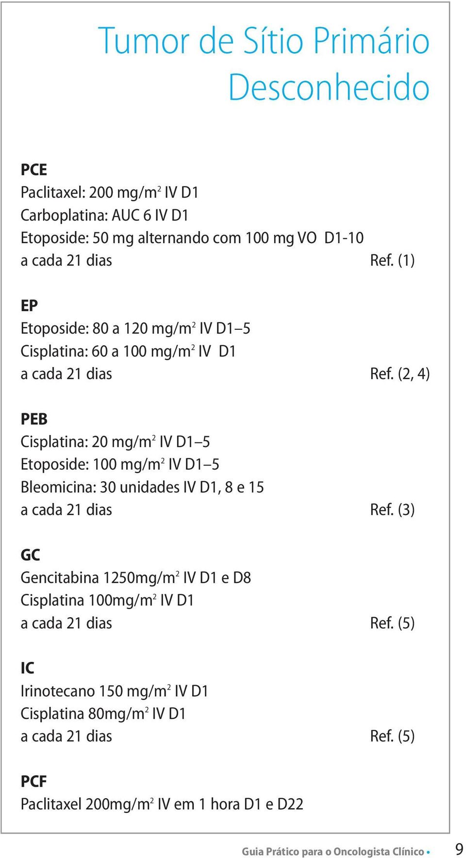 (2, 4) PEB Cisplatina: 20 mg/m 2 IV D1 5 Etoposide: 100 mg/m 2 IV D1 5 Bleomicina: 30 unidades IV D1, 8 e 15 a cada 21 dias Ref.