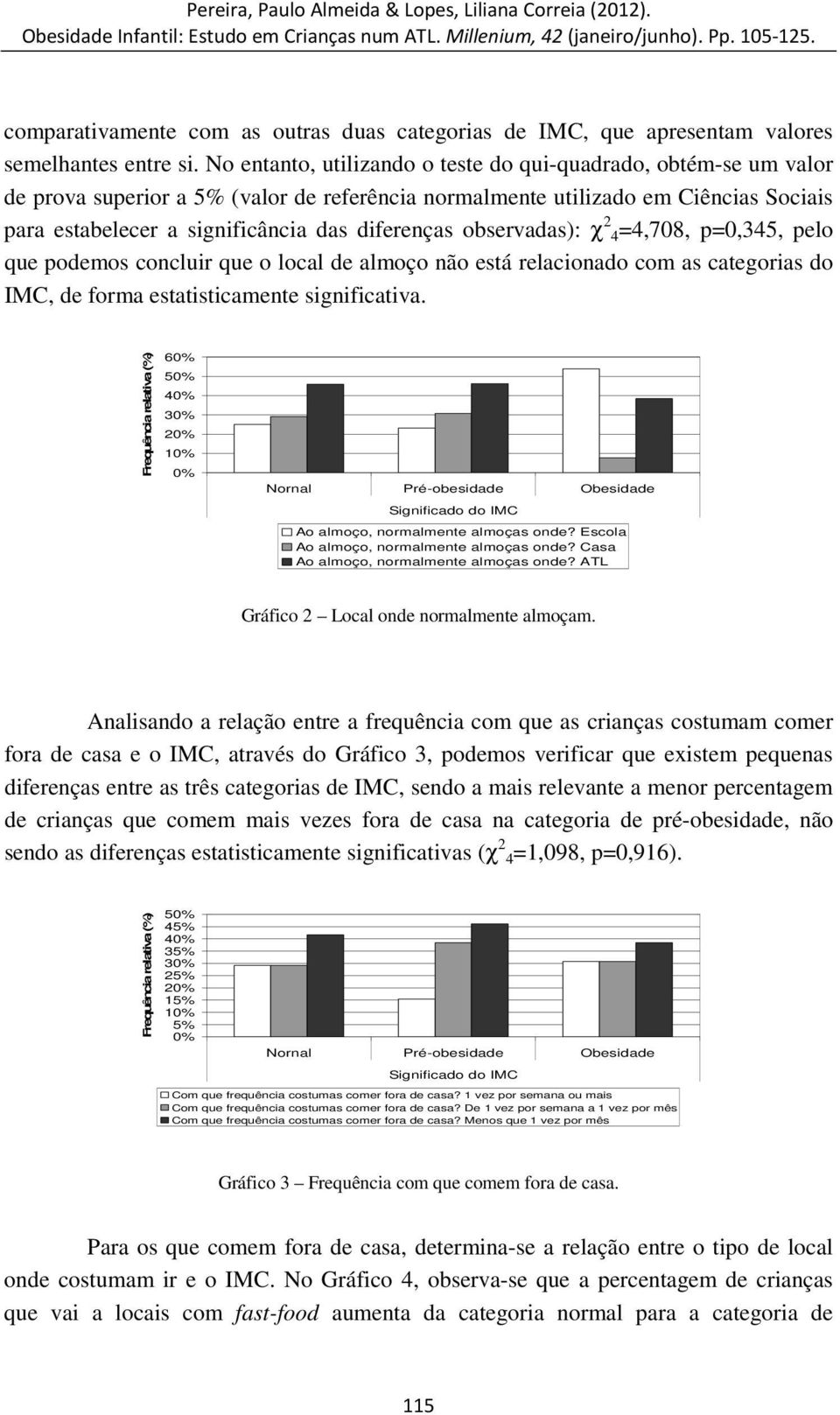 observadas): χ 2 4=4,708, p=0,345, pelo que podemos concluir que o local de almoço não está relacionado com as categorias do IMC, de forma estatisticamente significativa.