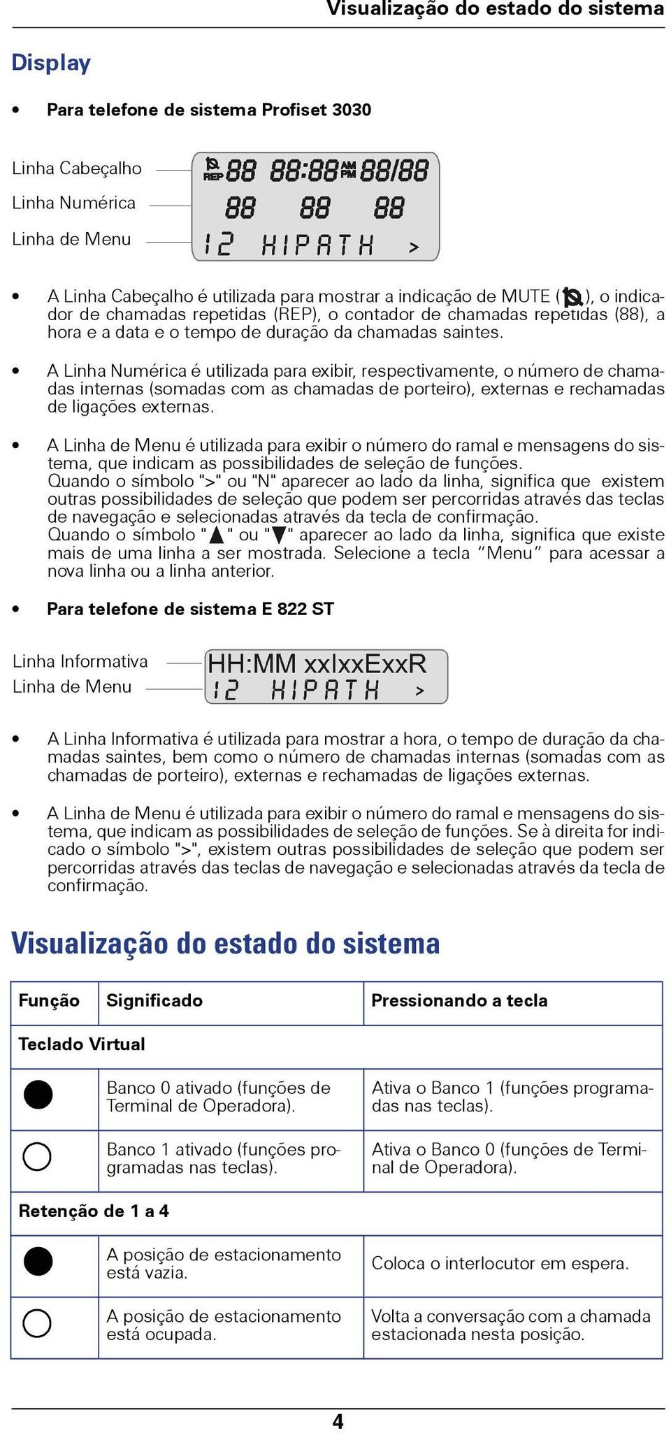 A Linha Numérica é utilizada para exibir, respectivamente, o número de chamadas internas (somadas com as chamadas de porteiro), externas e rechamadas de ligações externas.