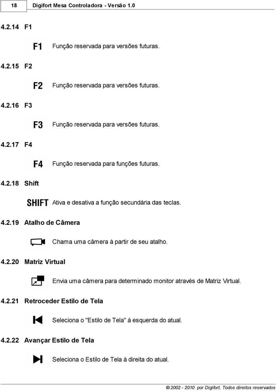 4.2.20 Matriz Virtual Envia uma câmera para determinado monitor através de Matriz Virtual. 4.2.21 Retroceder Estilo de Tela Seleciona o "Estilo de Tela" à esquerda do atual.