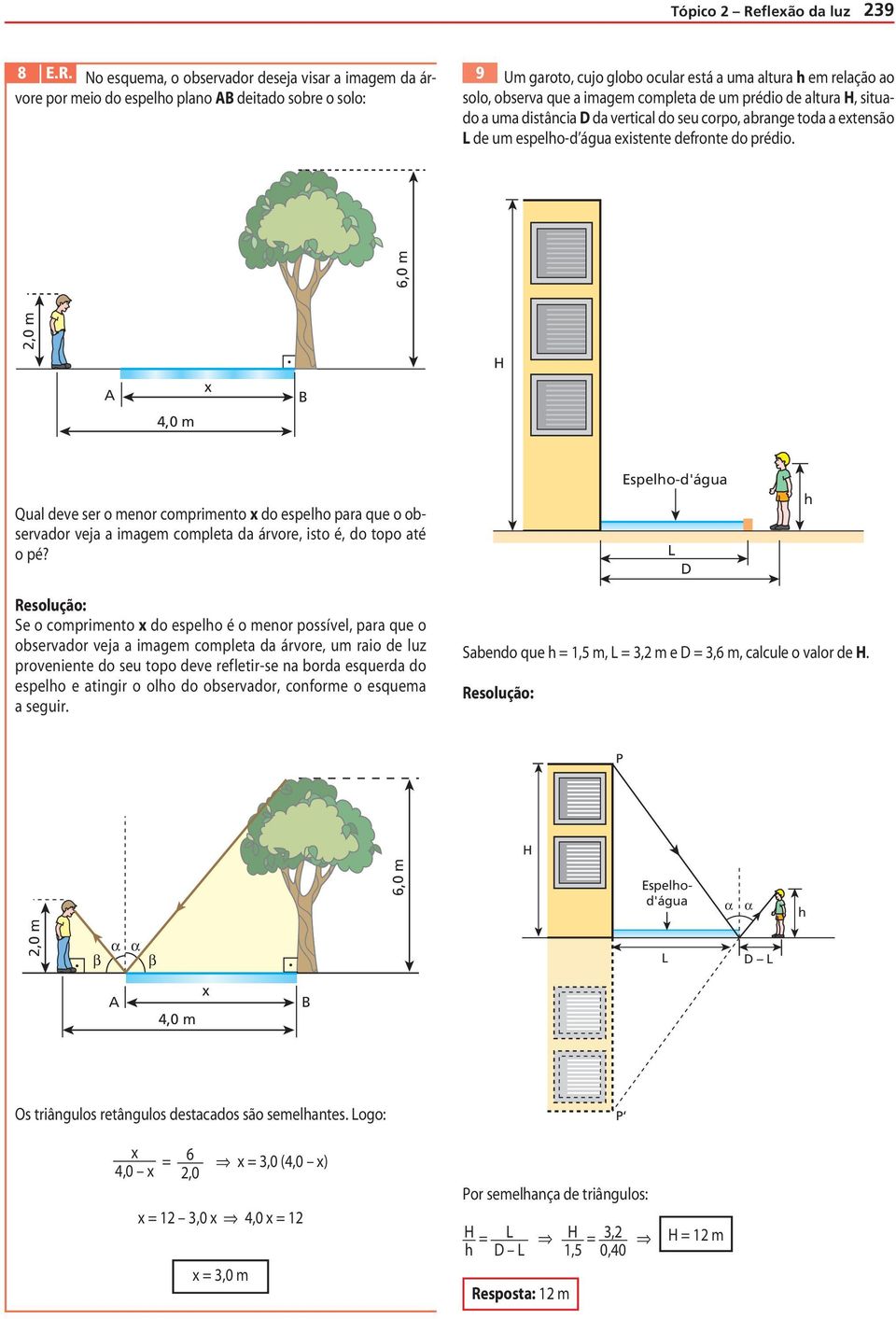 No esquema, o observaor eseja visar a imagem a árvore por meio o espelho plano eitao sobre o solo: 9 Um garoto, cujo globo ocular está a uma altura h em relação ao solo, observa que a imagem completa