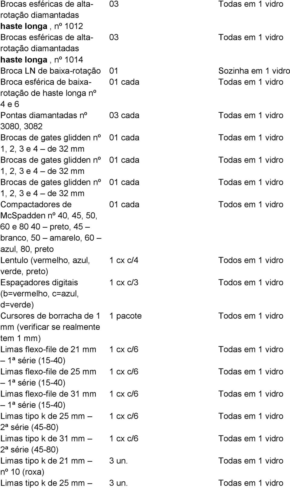 McSpadden nº 40, 45, 50, 60 e 80 40 preto, 45 branco, 50 amarelo, 60 azul, 80, preto Lentulo (vermelho, azul, 1 cx c/4 Todos em 1 vidro verde, preto) Espaçadores digitais 1 cx c/3 Todos em 1 vidro