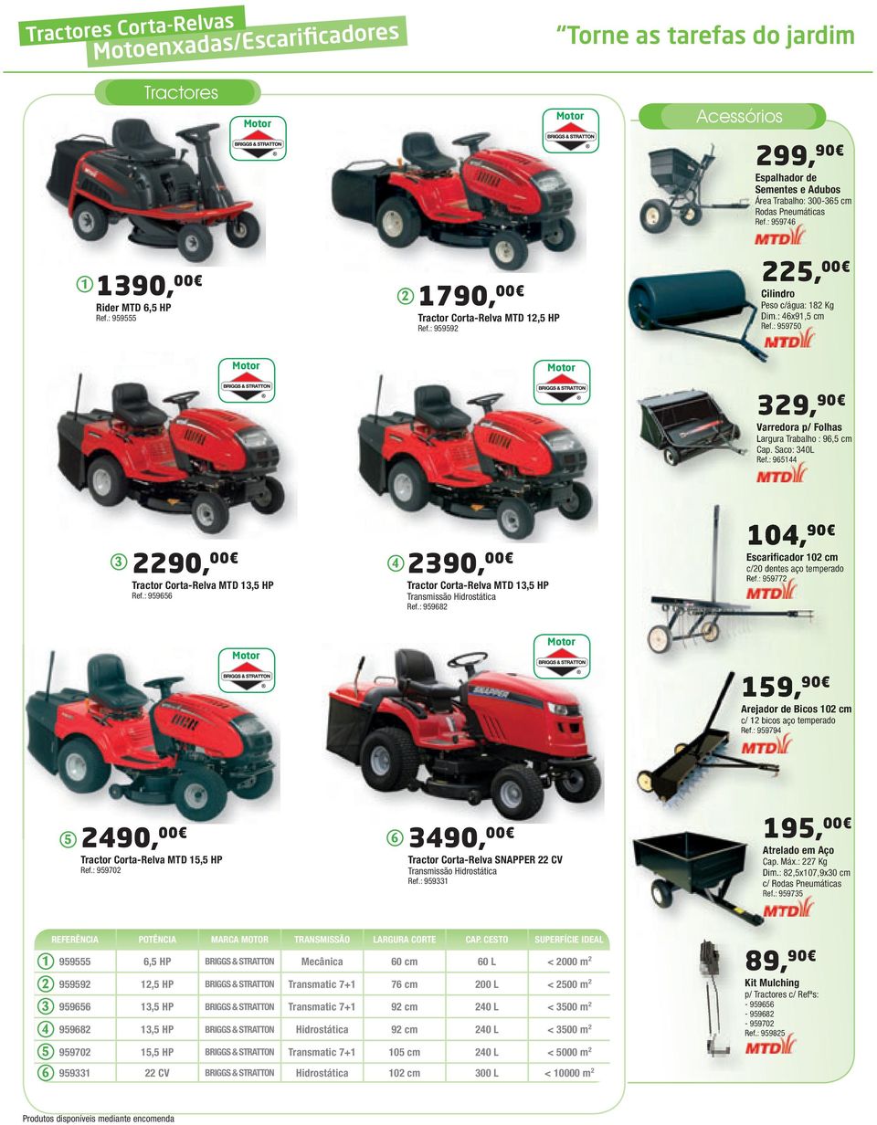 : 0, 0 Escarificador 0 cm c/0 dentes aço temperado Ref.:, 0 Arejador de Bic 0 cm c/ bic aço temperado Ref.: 0, 00 0, 00 Tractor Corta-Relva MTD, HP Ref.