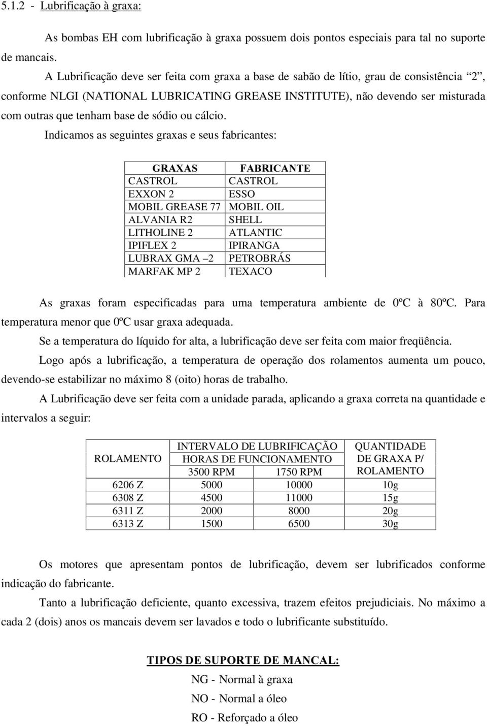 de sódio ou cálcio. Indicamos as seguintes graxas e seus fabricantes: As graxas foram especificadas para uma temperatura ambiente de 0ºC à 80ºC. Para temperatura menor que 0ºC usar graxa adequada.