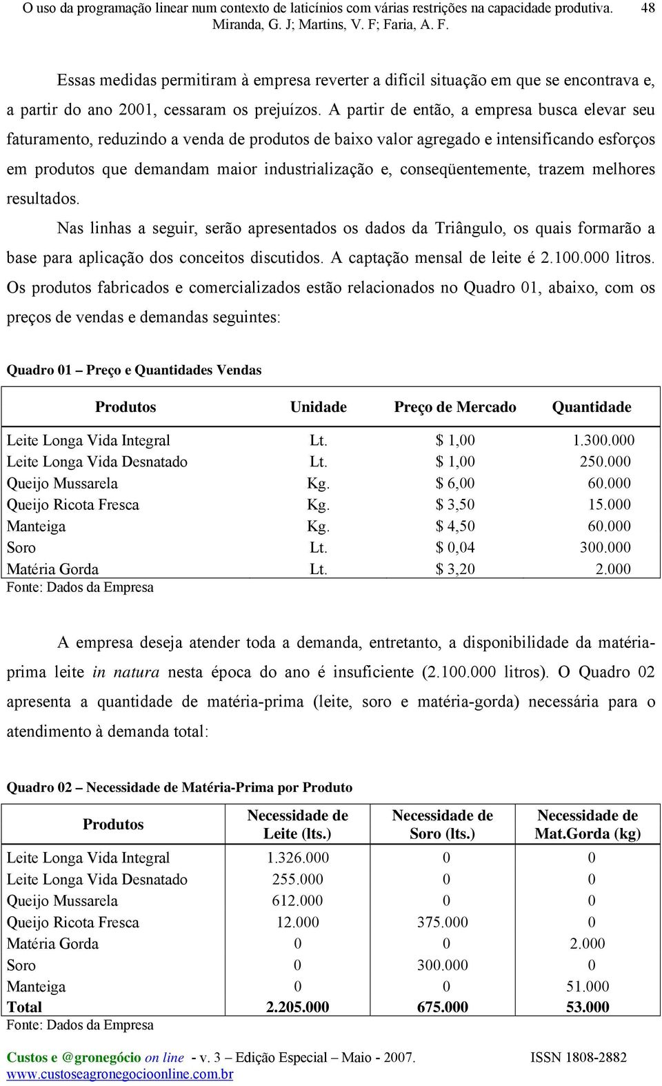 conseqüentemente, trazem melhores resultados. Nas linhas a seguir, serão apresentados os dados da Triângulo, os quais formarão a base para aplicação dos conceitos discutidos.