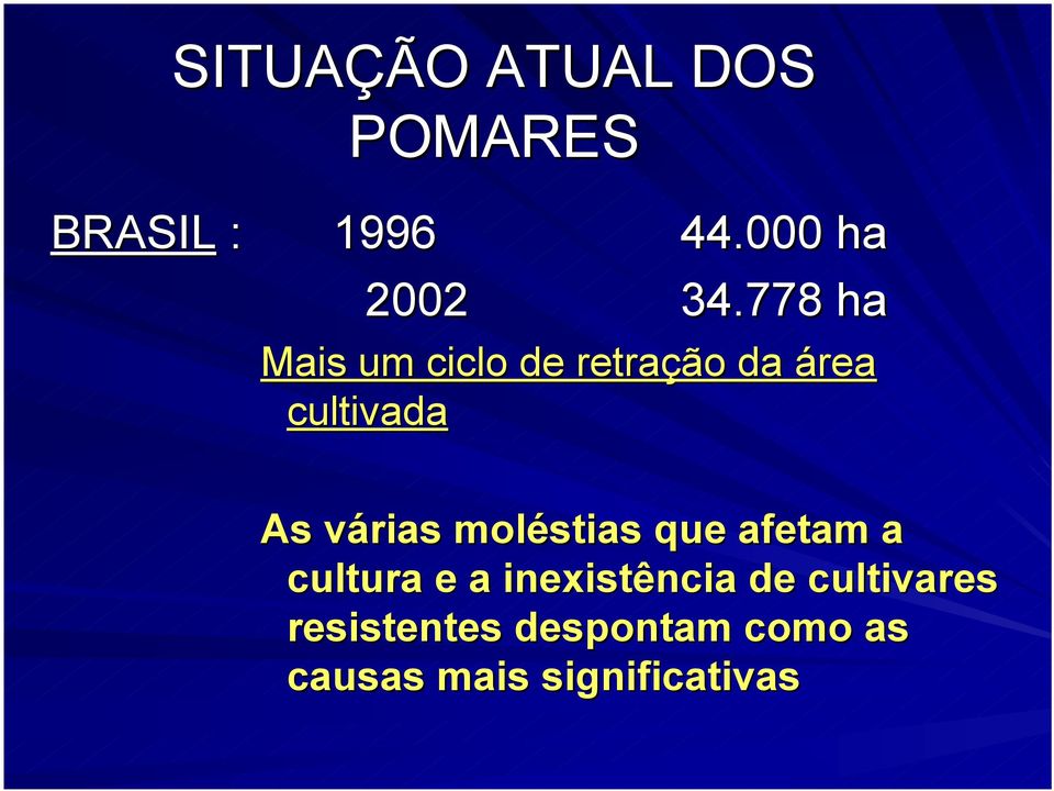 várias moléstias que afetam a cultura e a inexistência de