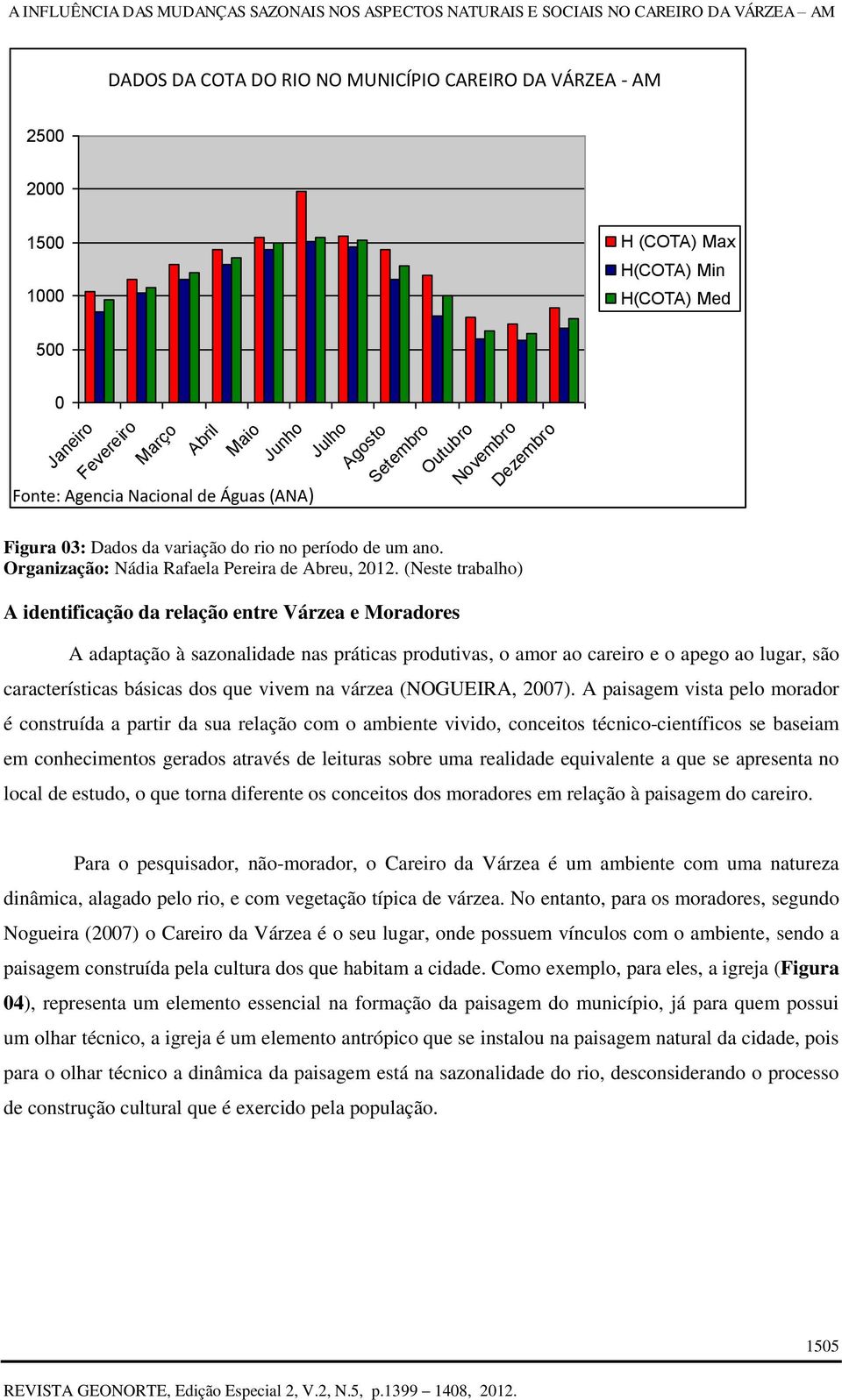 Organização: Nádia Rafaela Pereira de Abreu, 2012.