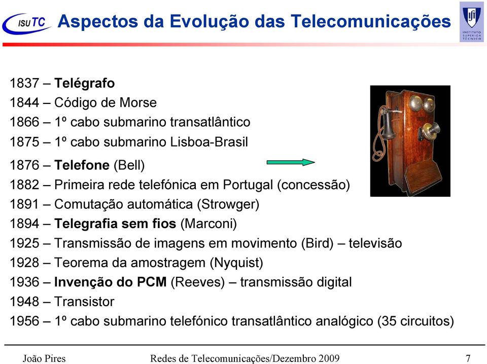 fios (Marconi) 1925 Transmissão de imagens em movimento (Bird) televisão 1928 Teorema da amostragem (Nyquist) 1936 Invenção do PCM (Reeves)