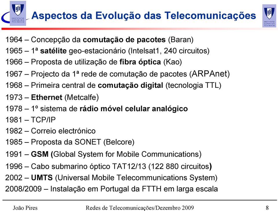 rádio móvel celular analógico 1981 TCP/IP 1982 Correio electrónico 1985 Proposta da SONET (Belcore) 1991 GSM (Global System for Mobile Communications) 1996 Cabo submarino óptico