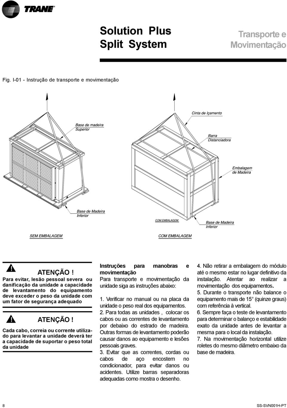 fator de segurança adequado ATENÇÃO Cada cabo, correia ou corrente utilizado para levantar a unidade deverá ter a capacidade de suportar o peso total da unidade 8 Instruções para manobras e