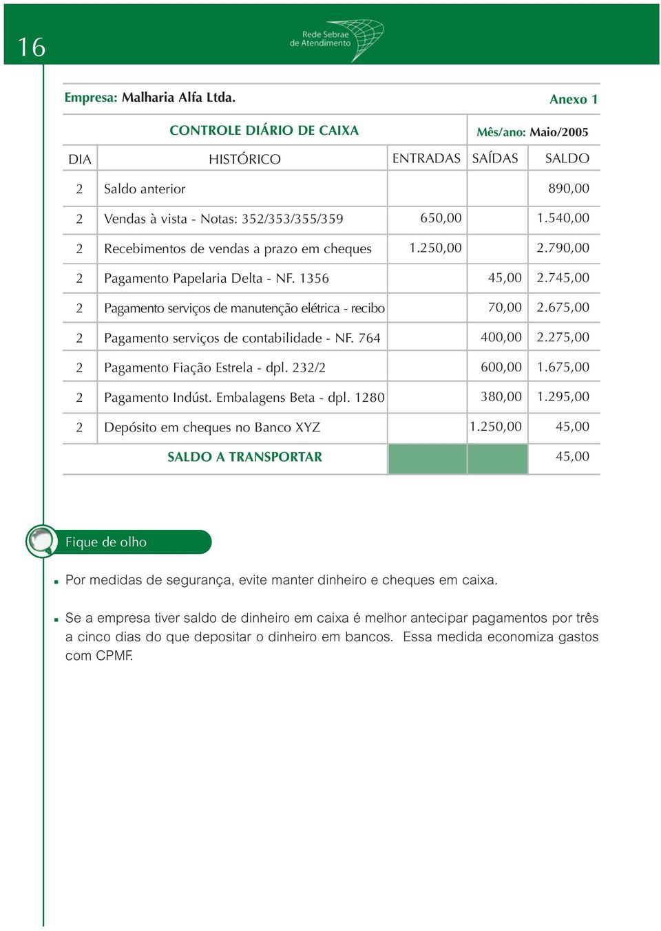 675,00 Pagamento serviços de contabilidade - NF. 764 400,00.75,00 Pagamento Fiação Estrela - dpl. 3/ 600,00 1.675,00 Pagamento Indúst. Embalagens Beta - dpl. 180 380,00 1.