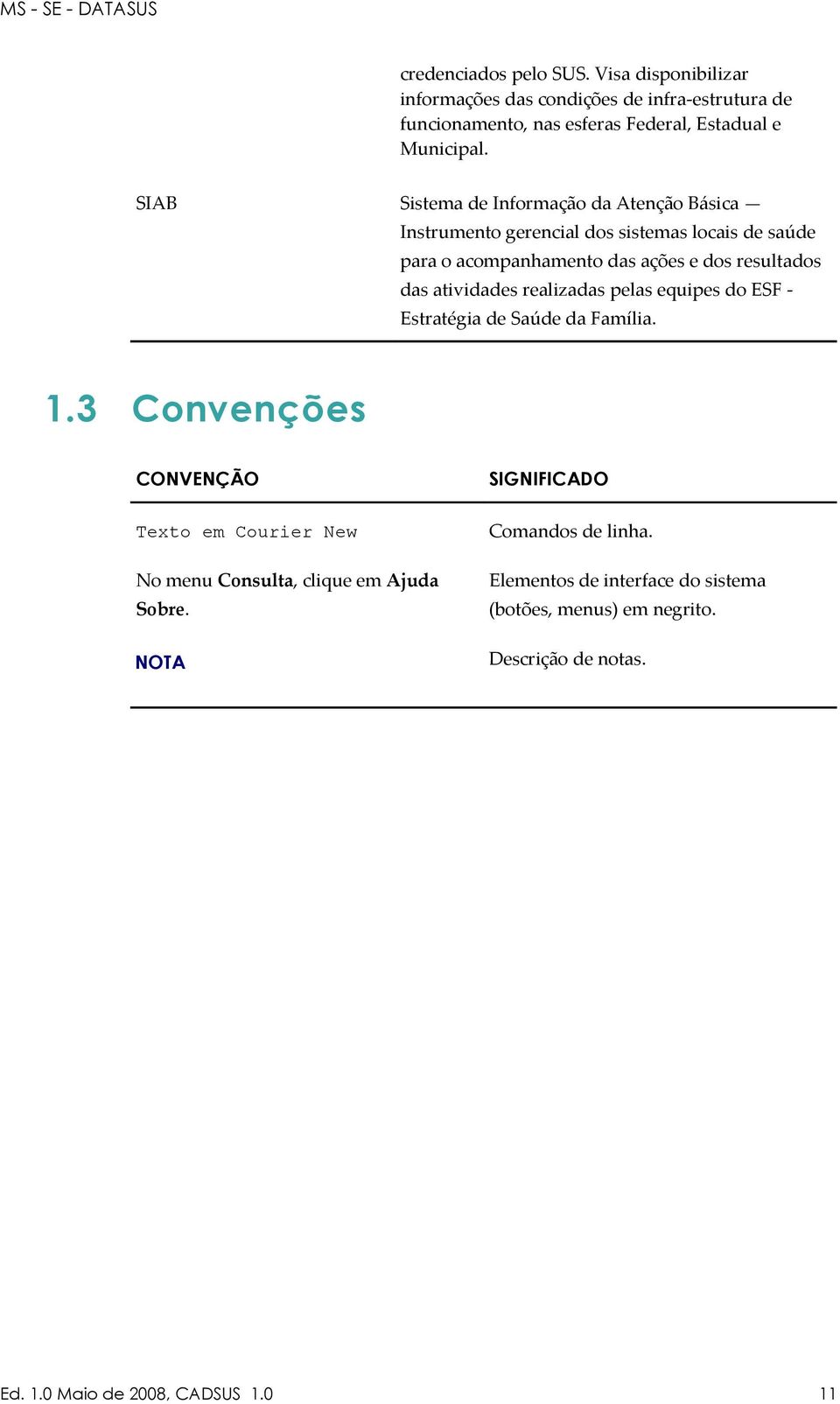 atividades realizadas pelas equipes do ESF Estratégia de Saúde da Família. 1.3 Convenções CONVENÇÃO SIGNIFICADO Texto em Courier New Comandos de linha.