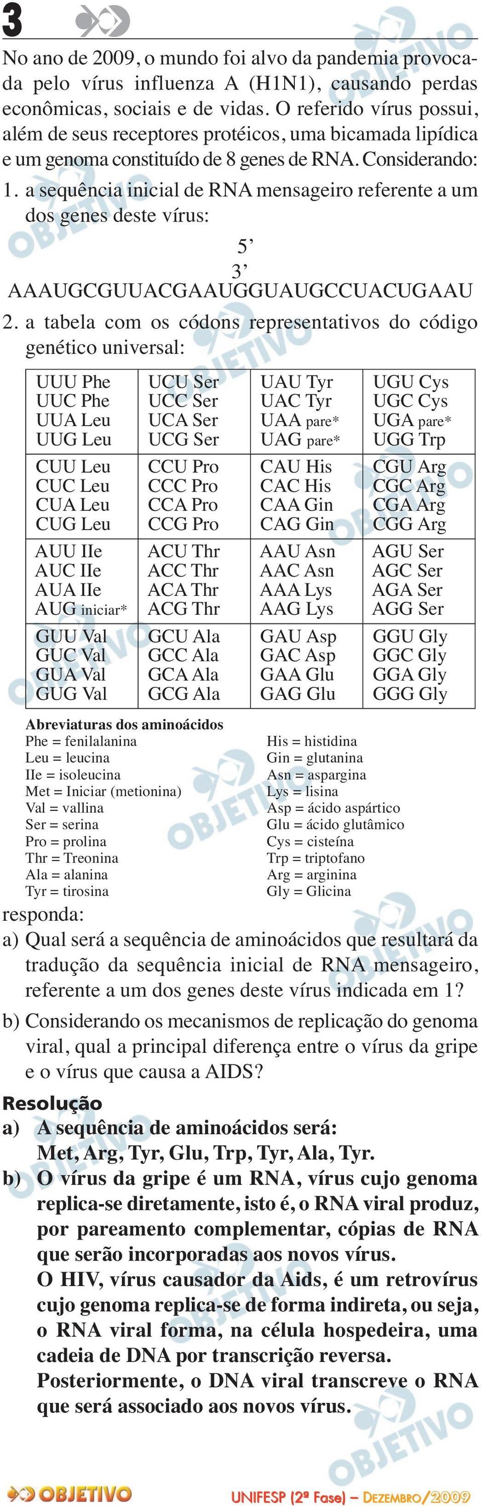 a sequência inicial de RNA mensageiro referente a um dos genes deste vírus: 5 3 AAAUGCGUUACGAAUGGUAUGCCUACUGAAU.