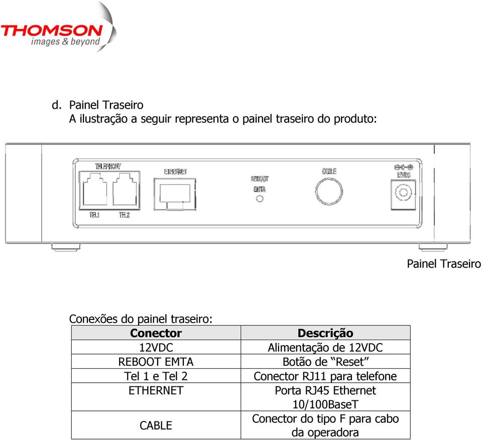 Tel 2 ETHERNET CABLE Descrição Alimentação de 12VDC Botão de Reset Conector RJ11