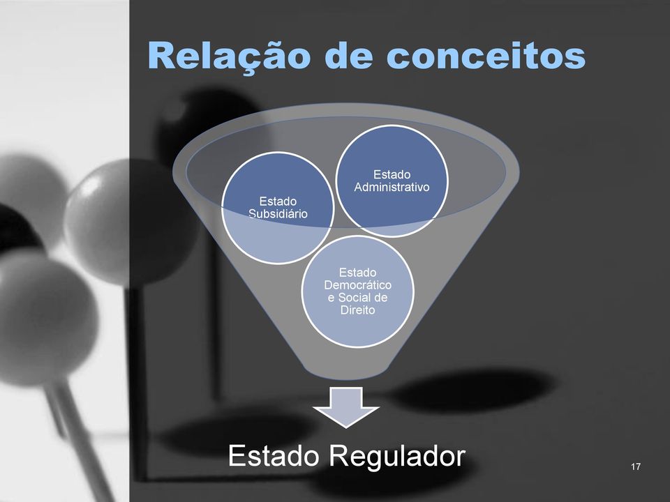 Administrativo Estado