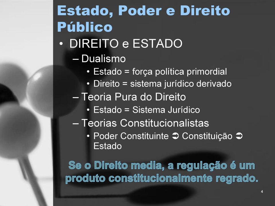 derivado Teoria Pura do Direito Estado = Sistema Jurídico