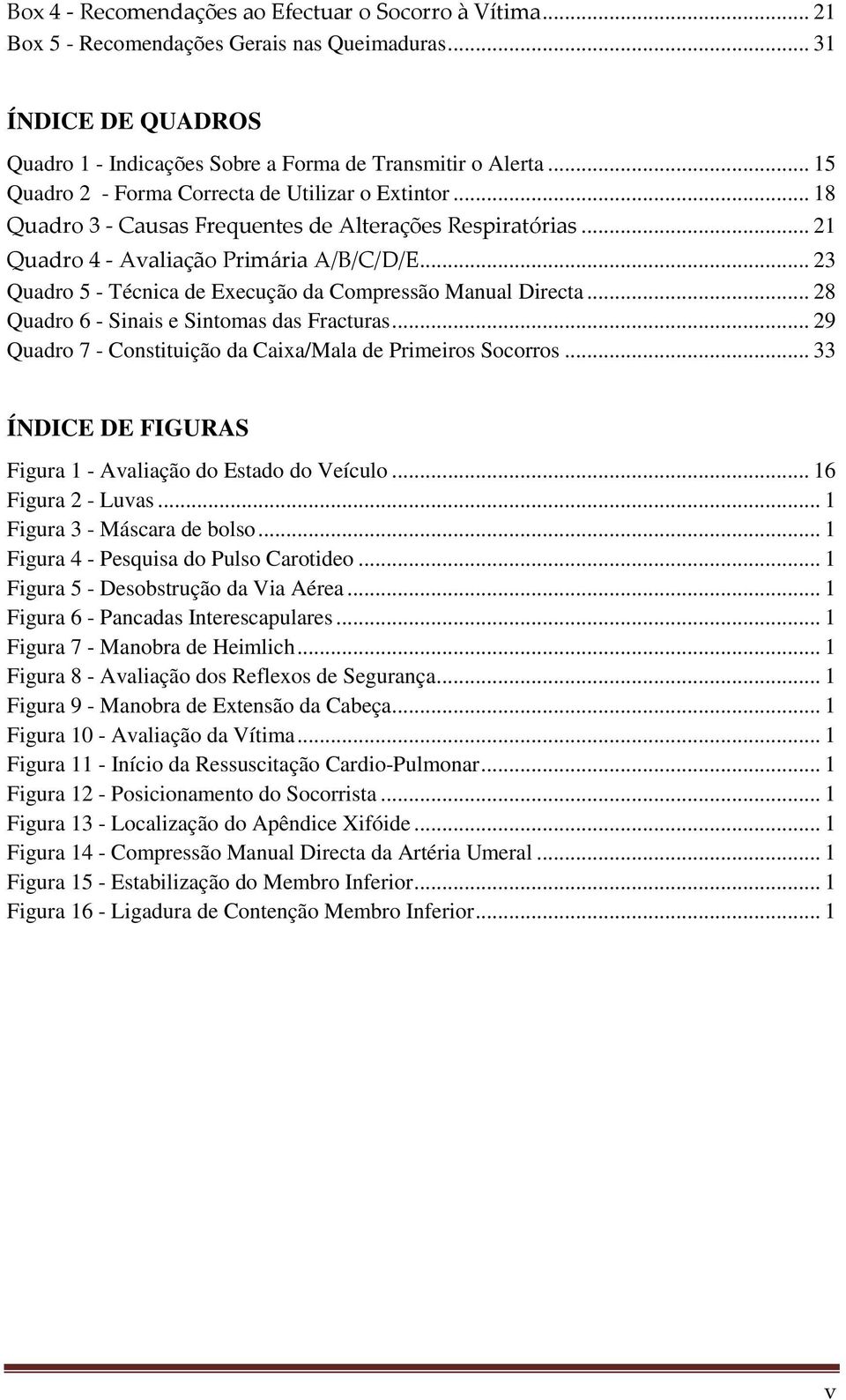 .. 23 Quadro 5 - Técnica de Execução da Compressão Manual Directa... 28 Quadro 6 - Sinais e Sintomas das Fracturas... 29 Quadro 7 - Constituição da Caixa/Mala de Primeiros Socorros.