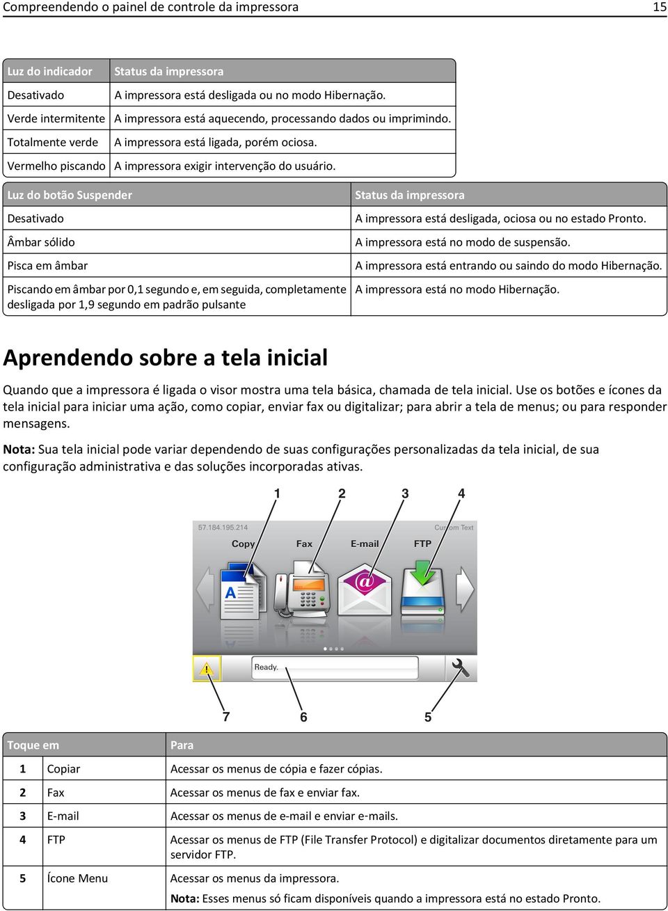 Luz do botão Suspender Desativado Âmbar sólido Pisca em âmbar Piscando em âmbar por 0,1 segundo e, em seguida, completamente desligada por 1,9 segundo em padrão pulsante Status da impressora A