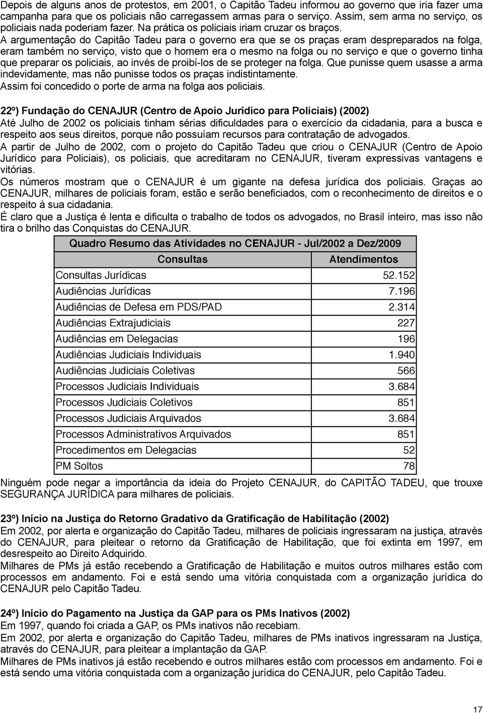 A argumentação do Capitão Tadeu para o governo era que se os praças eram despreparados na folga, eram também no serviço, visto que o homem era o mesmo na folga ou no serviço e que o governo tinha que