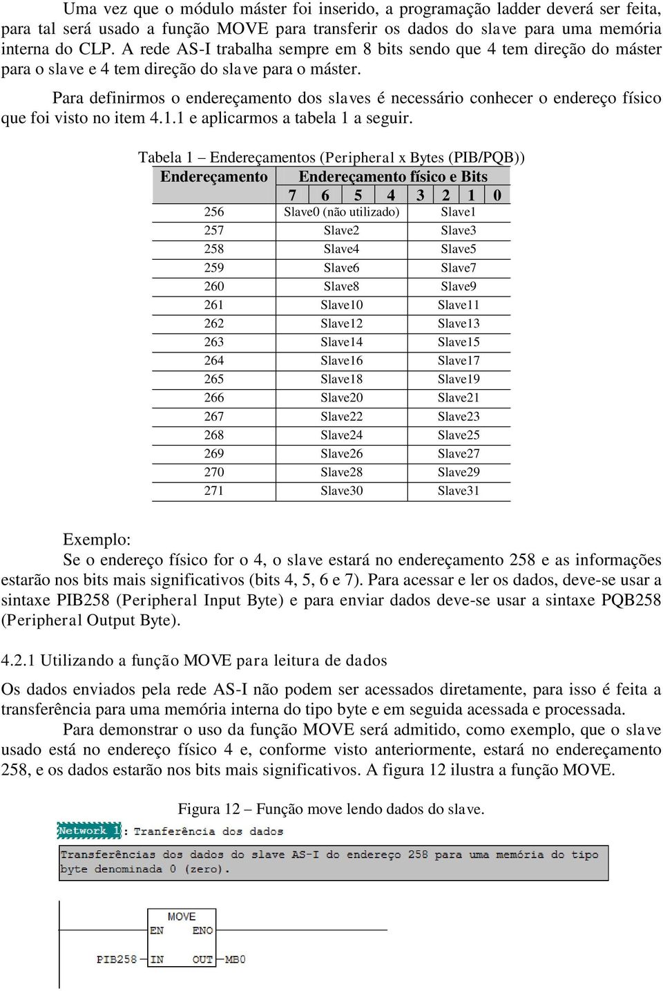 Para definirmos o endereçamento dos slaves é necessário conhecer o endereço físico que foi visto no item 4.1.1 e aplicarmos a tabela 1 a seguir.