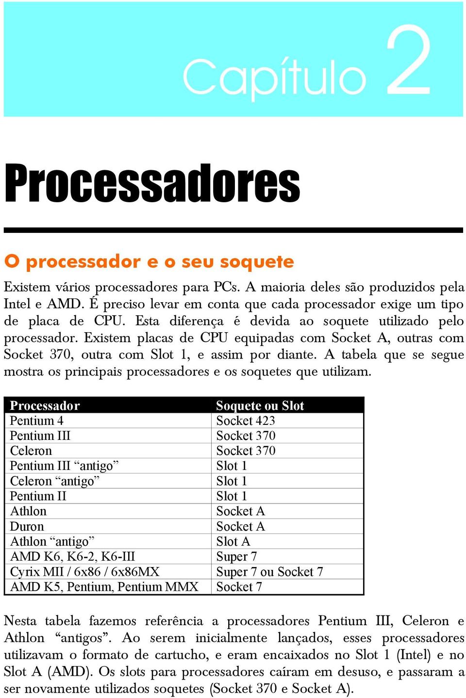 Existem placas de CPU equipadas com Socket A, outras com Socket 370, outra com Slot 1, e assim por diante. A tabela que se segue mostra os principais processadores e os soquetes que utilizam.