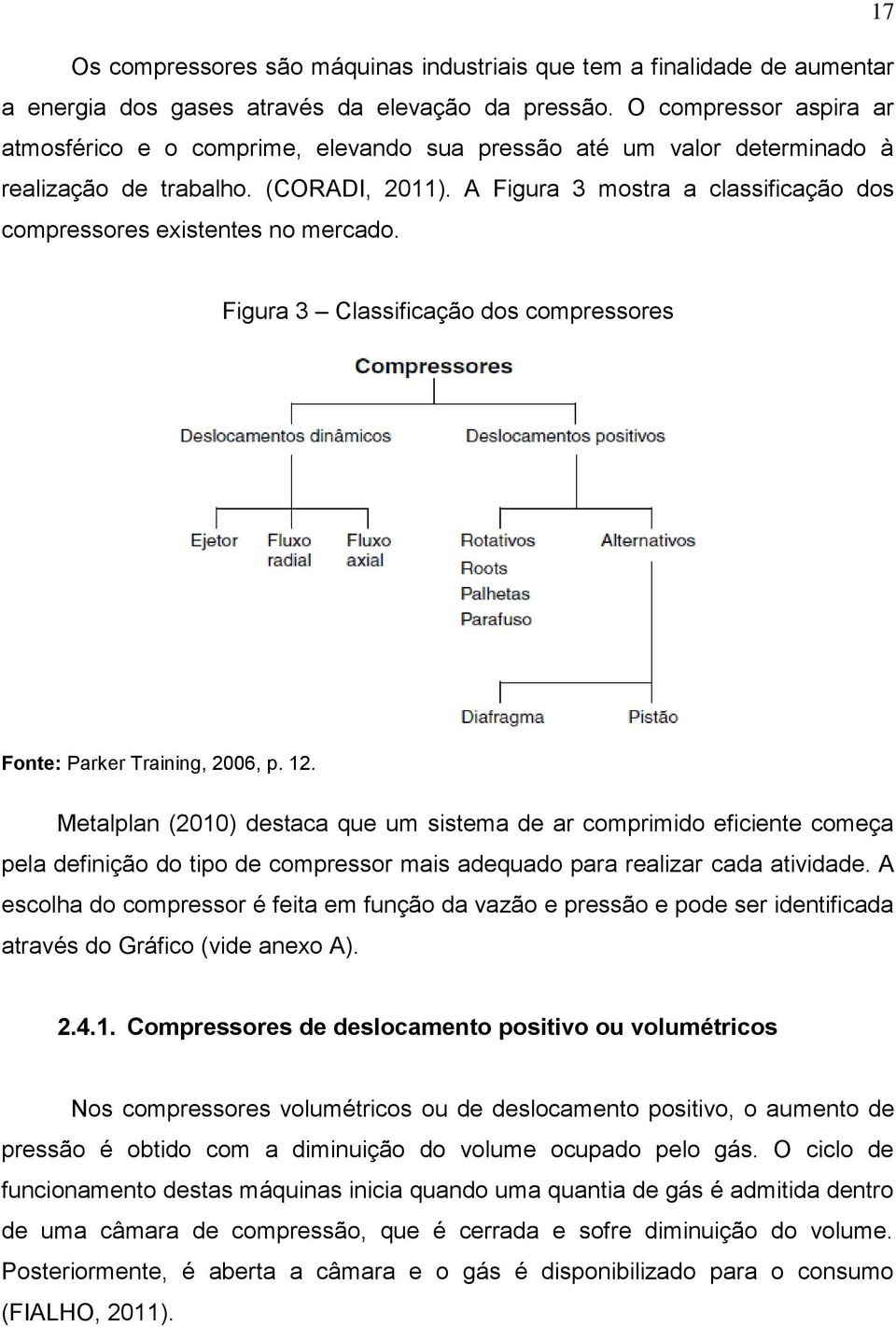 A Figura 3 mostra a classificação dos compressores existentes no mercado. Figura 3 Classificação dos compressores Fonte: Parker Training, 2006, p. 12.