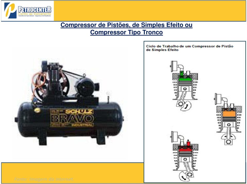 Compressor Tipo Tronco