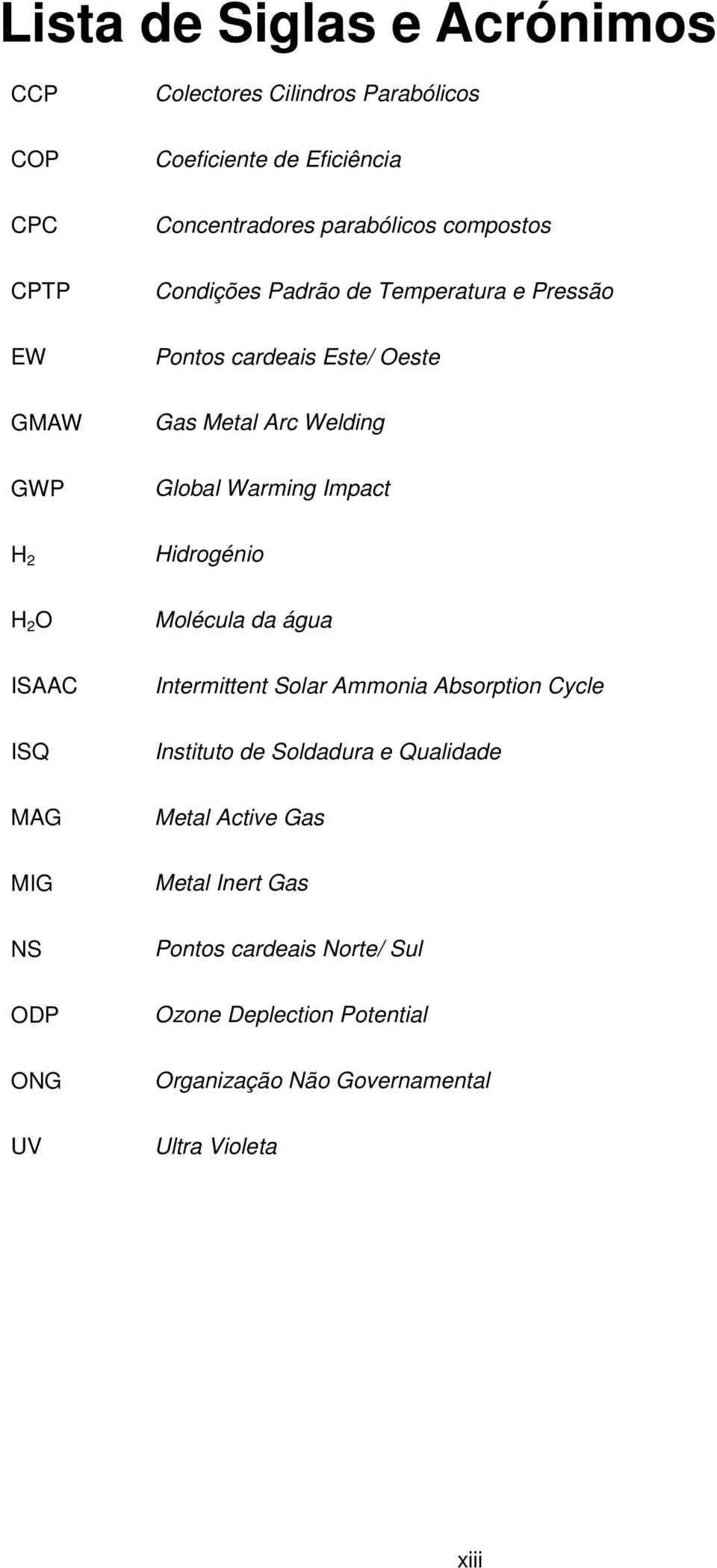 Hidrogénio H 2 O Molécula da água ISAAC Intermittent Solar Ammonia Absorption Cycle ISQ Instituto de Soldadura e Qualidade MAG MIG Metal