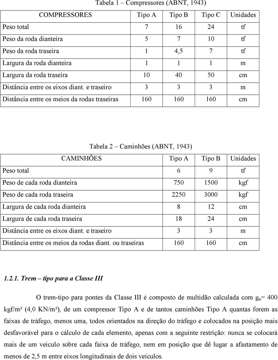 e traseiro 3 3 3 m Distância entre os meios da rodas traseiras 160 160 160 cm Tabela 2 Caminhões (ABNT, 1943) CAMINHÕES Tipo A Tipo B Unidades Peso total 6 9 tf Peso de cada roda dianteira 750 1500