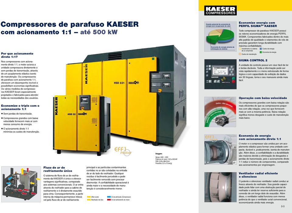 Os compressores parafuso com acionamento :, oferecem um sempenho incrível e possibilitam economias significativas.