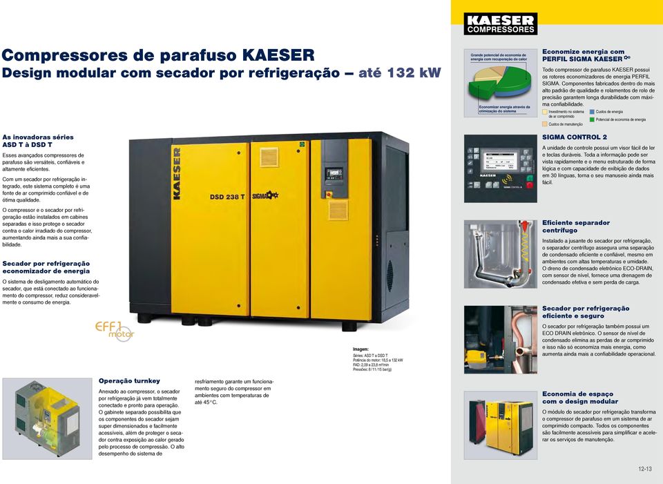 O compressor e o secador por refrigeração estão instalados em cabines separadas e isso protege o secador contra o calor irradiado do compressor, aumentando ainda mais a sua confiabilida.