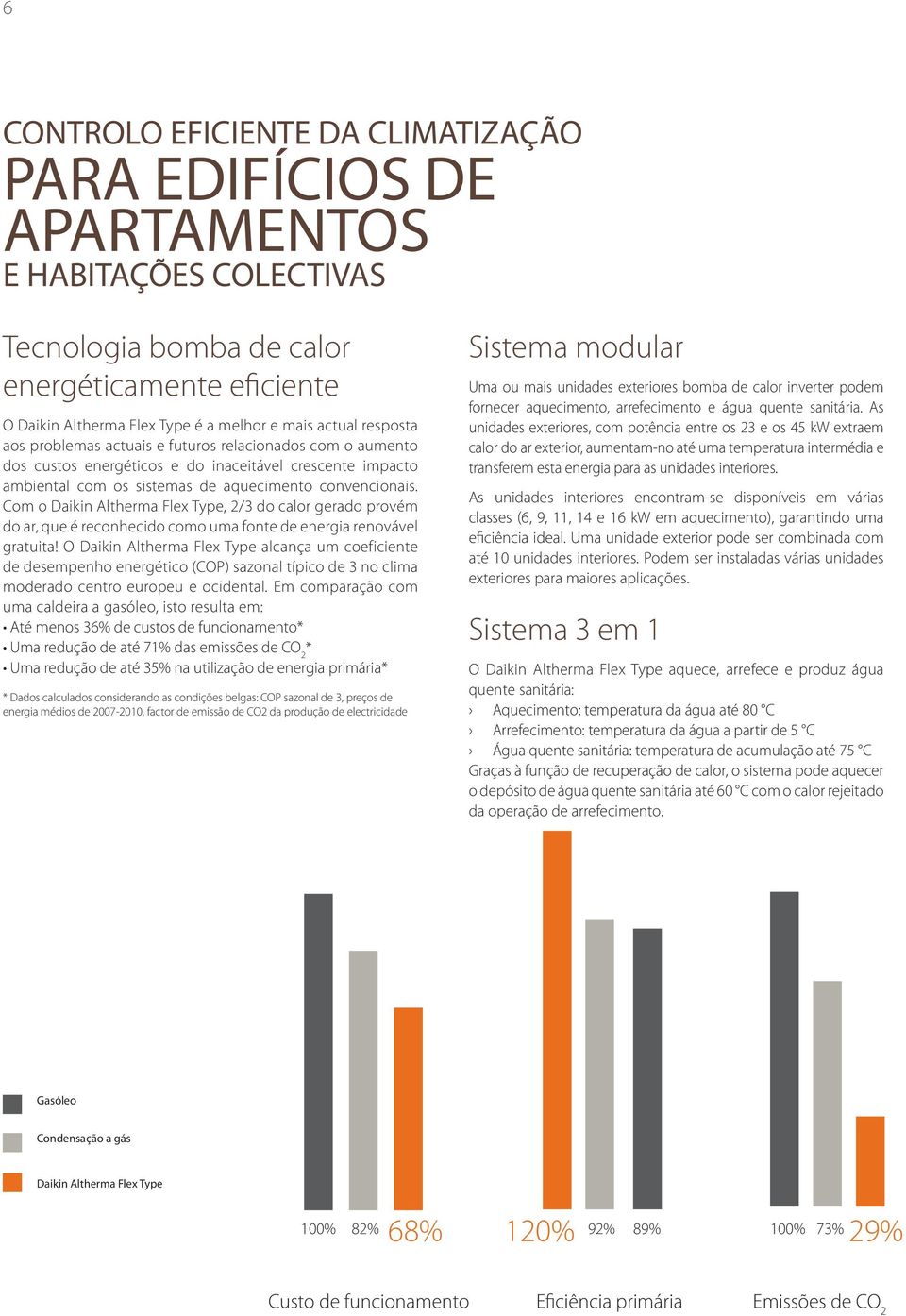 Com o Daikin Altherma Flex Type, 2/3 do calor gerado provém do ar, que é reconhecido como uma fonte de energia renovável gratuita!