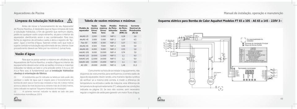 necessário que se faça a limpeza de toda a tubulação hidráulica, a fim de garantir que nenhum objeto, pedra ou qualquer outro corpo estranho, vá para o interior do aquecedor, danificando assim o seu