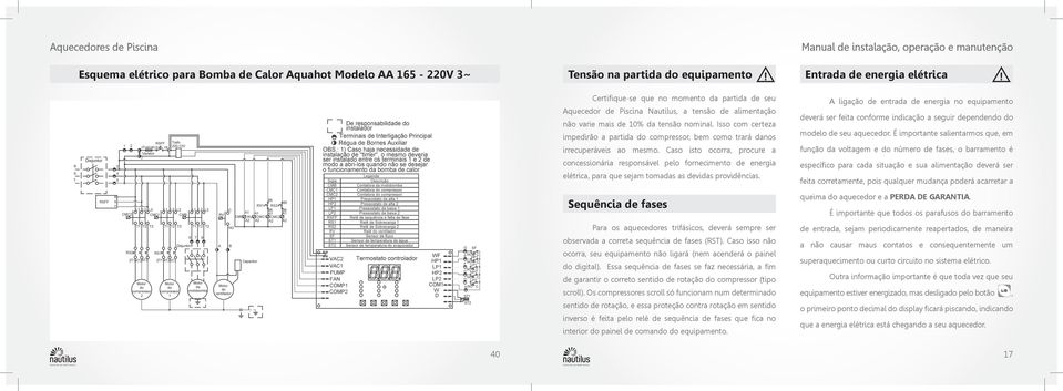 Isso com certeza impedirão a partida do compressor, bem como trará danos irrecuperáveis ao mesmo.