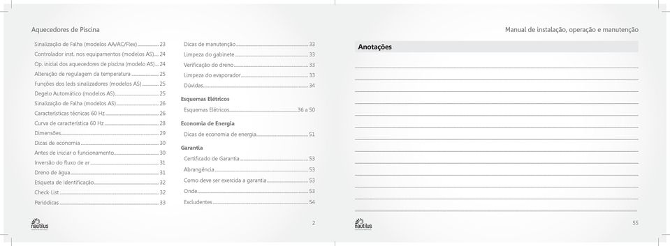 .. 28 Dimensões... 29 Dicas de economia... 30 Antes de iniciar o funcionamento... 30 Inversão do fluxo de ar... 31 Dreno de água... 31 Etiqueta de Identificação... 32 Check-List... 32 Periódicas.