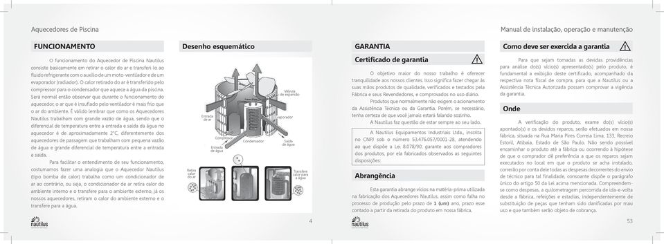 O calor retirado do ar é transferido pelo compressor para o condensador que aquece a água da piscina.