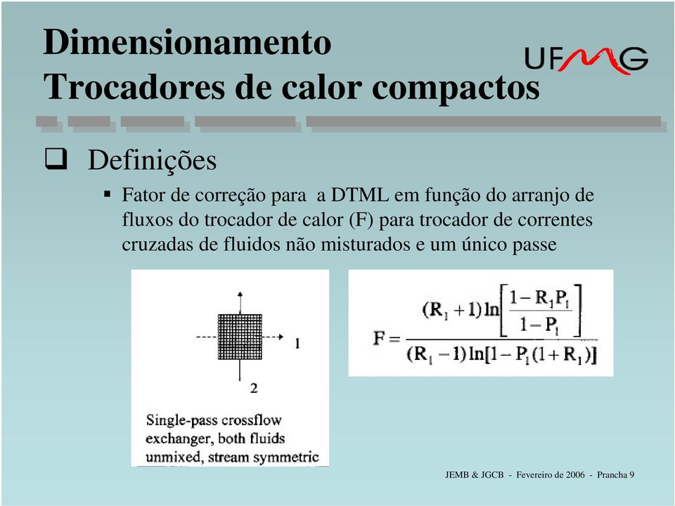 trocador de correntes cruzadas de fluidos não